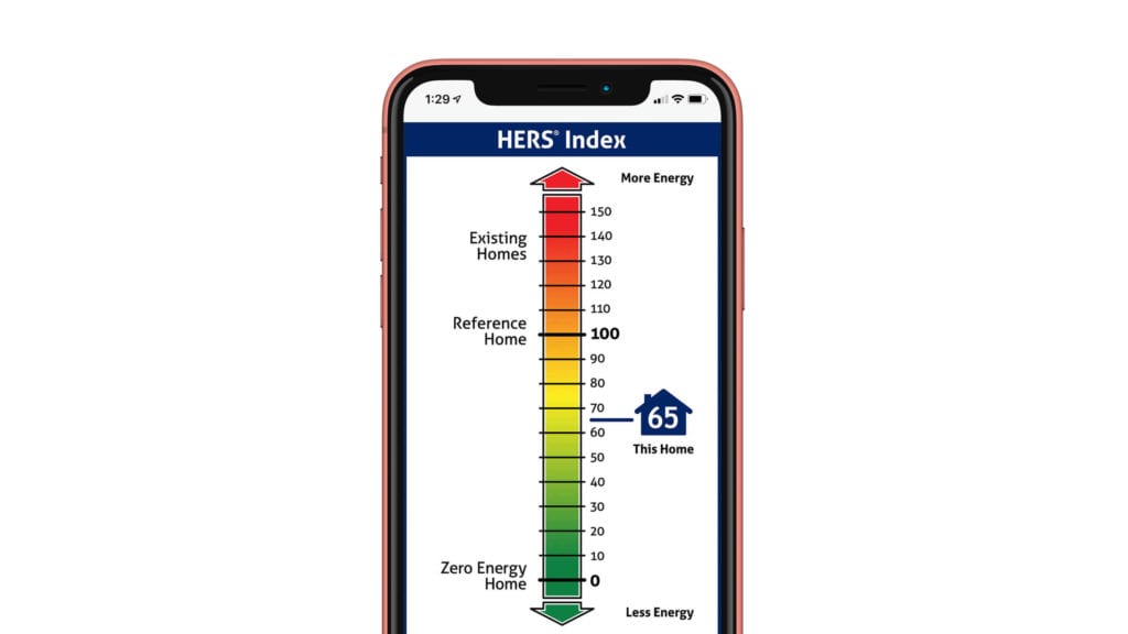DHM iPhone XR HERS Index